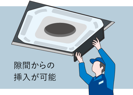 隙間からの挿入が可能